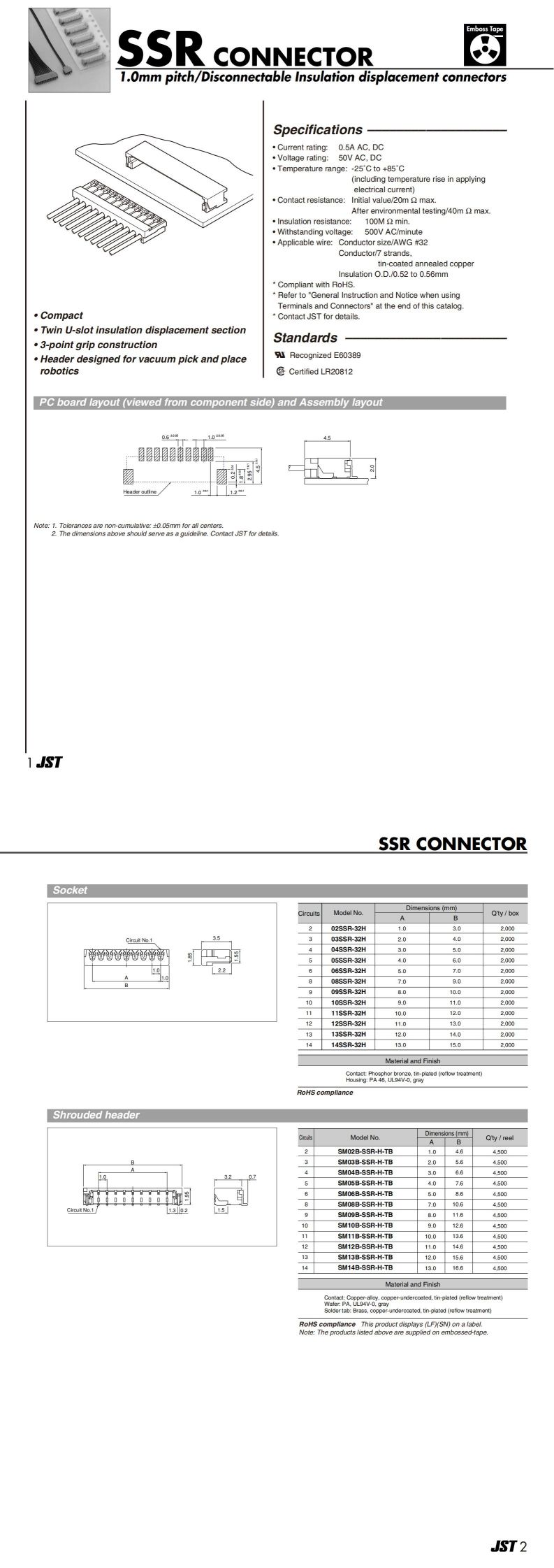 JST 02SSR - 32H Speaker Wire