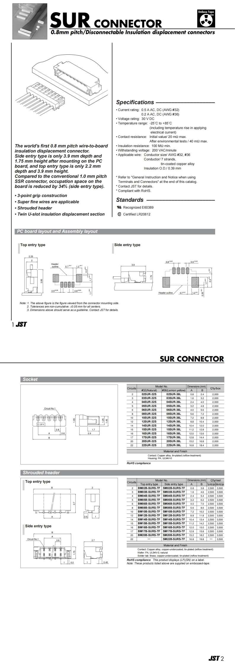 JST 02SUR-32S Connecting Cable for Smartwatches JST 02SUR-32S Connecting Cable for Smartwatches