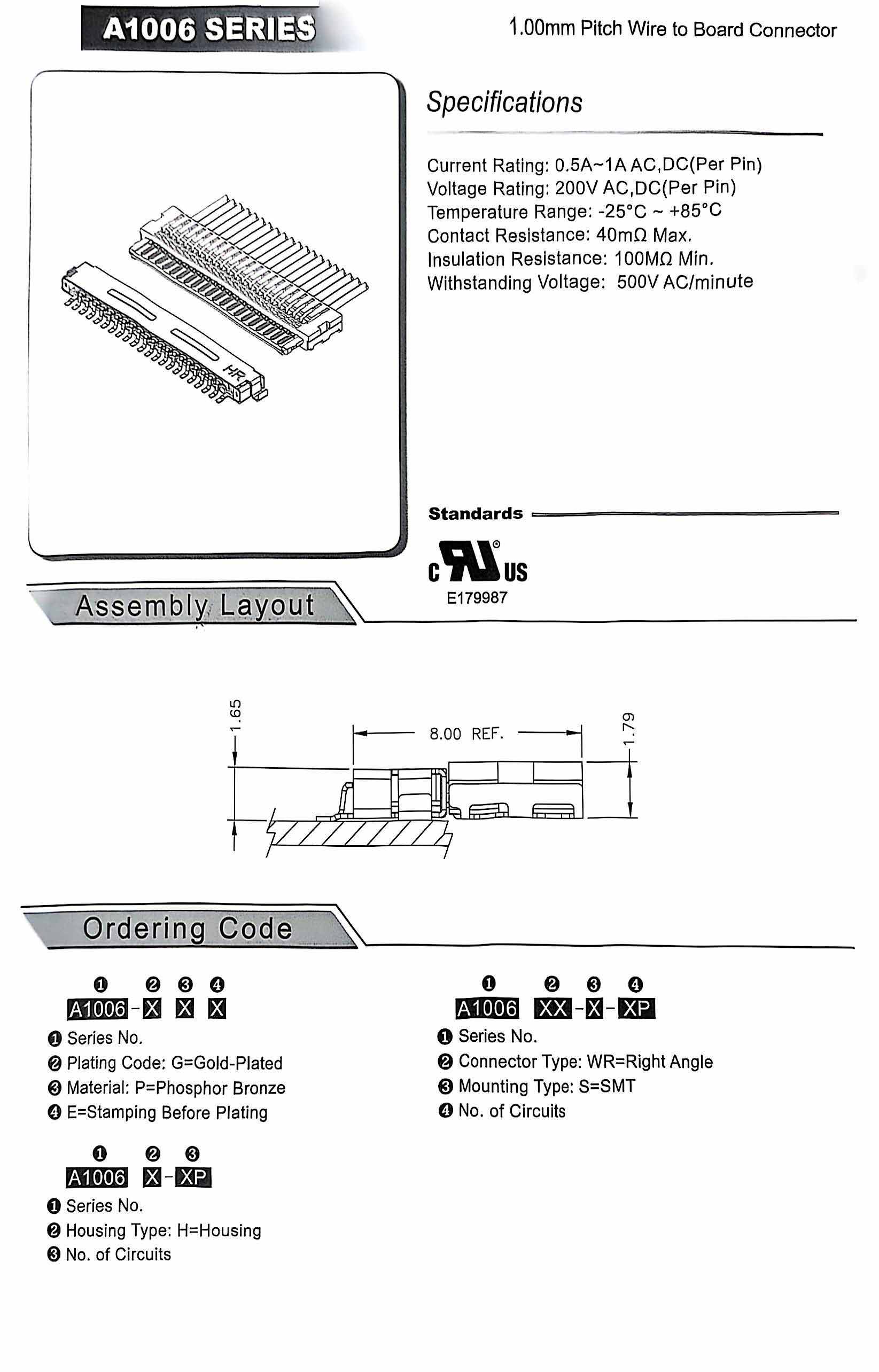 A1006 Series Screen Cables