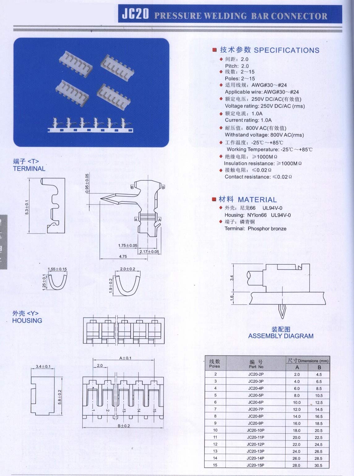 Wire for Internal Use of Electrical Appliances