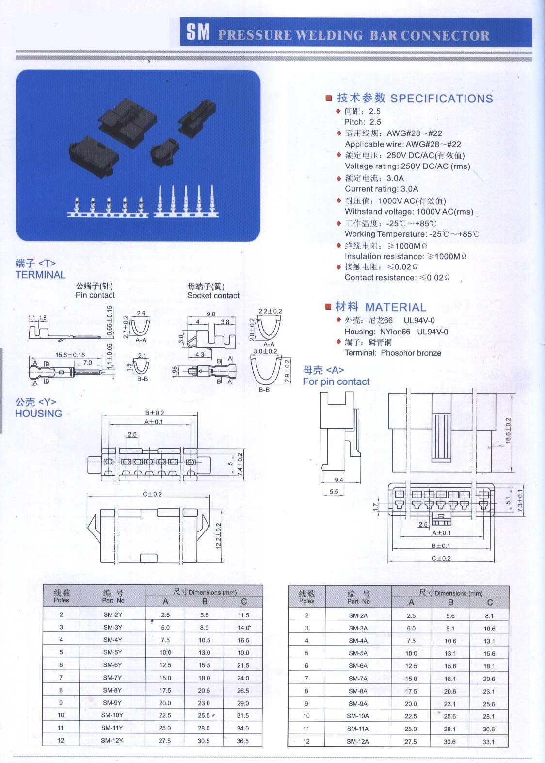 A2506 (SM) Optoelectronic Connecting Cable A2506 (SM) Optoelectronic Connecting Cable