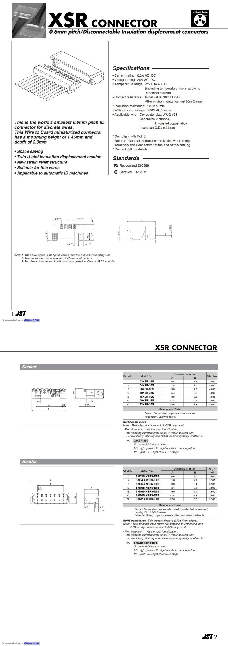 Neckband Headphone Cable