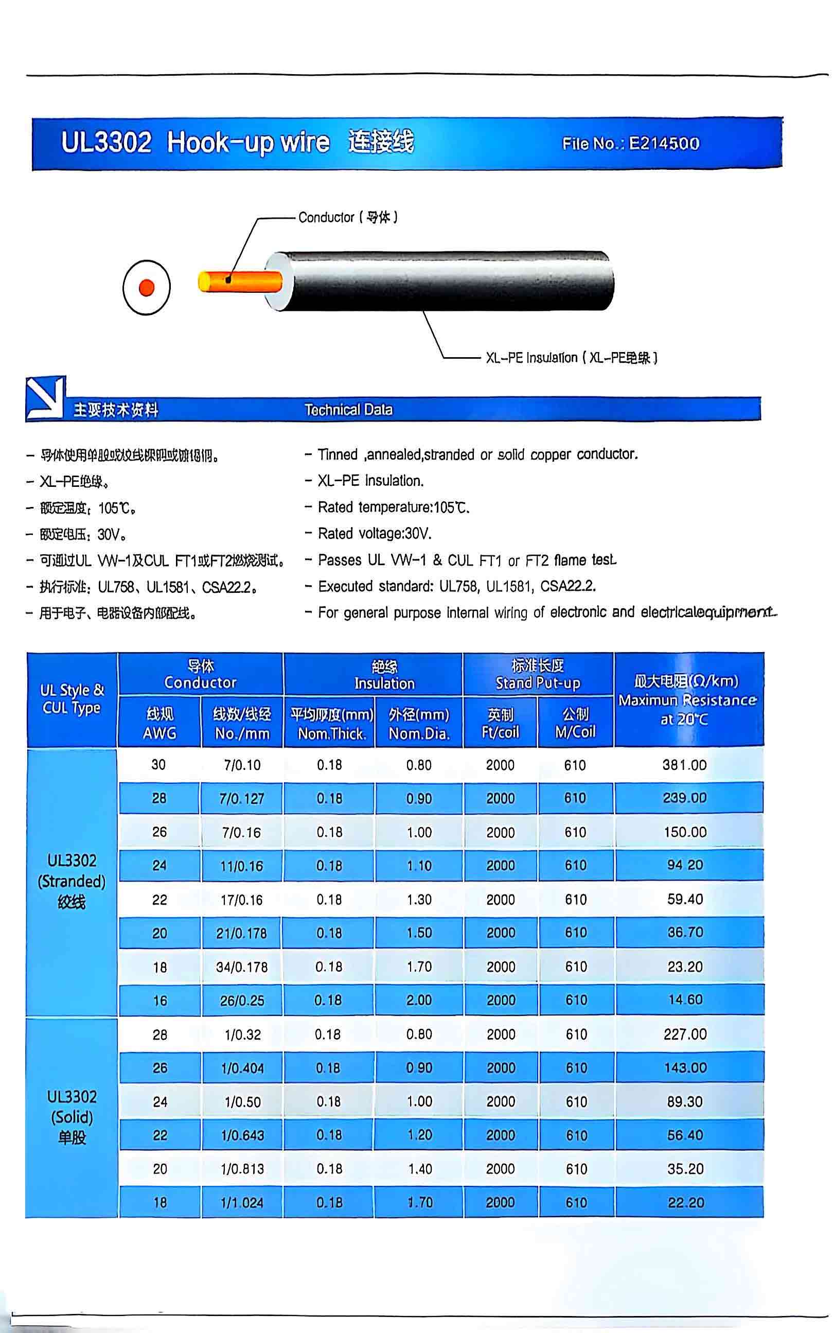UL3302 Hook-up wire