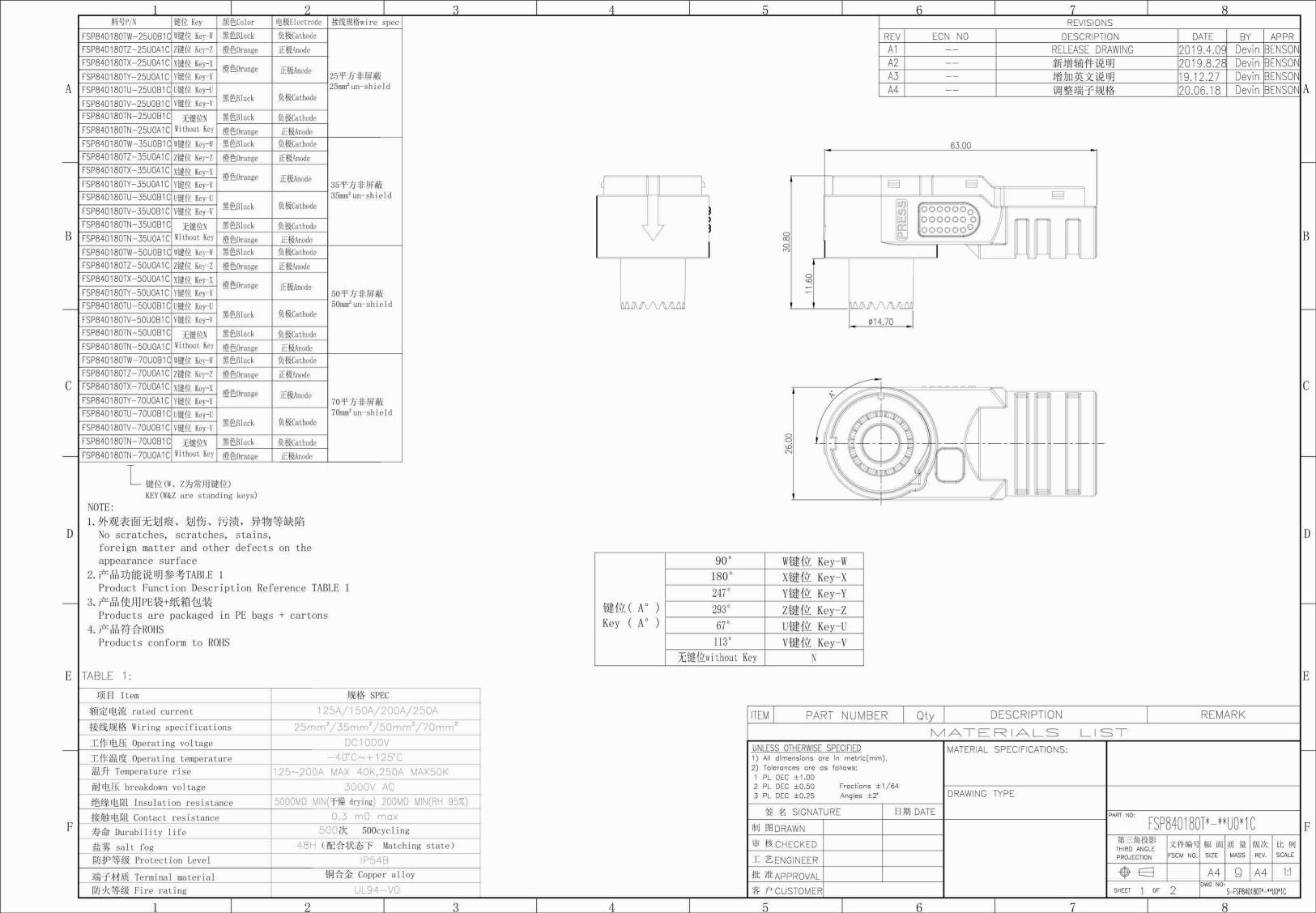 Power Harness For Battery Cabinets