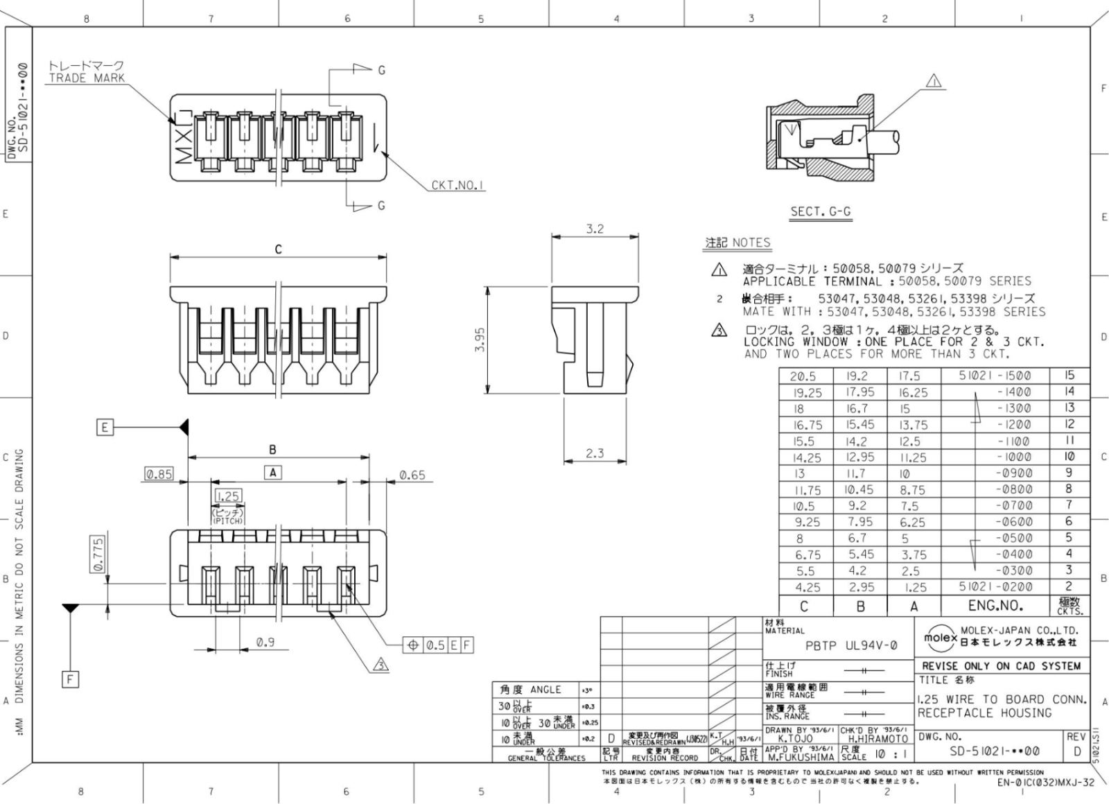 MOLEX 51021 Connector Cable Specifications